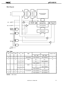 浏览型号UPD444016G5-10-7JF的Datasheet PDF文件第3页