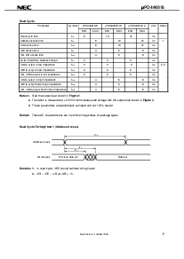 浏览型号UPD444016G5-10-7JF的Datasheet PDF文件第7页