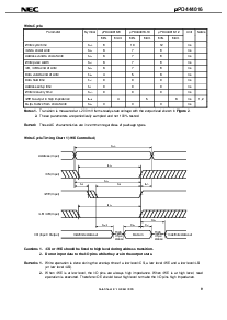 浏览型号UPD444016G5-10-7JF的Datasheet PDF文件第9页