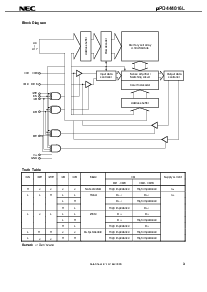 浏览型号UPD444016LG5-A10-7JF的Datasheet PDF文件第3页