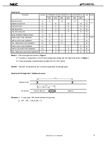 浏览型号UPD444016LG5-A10-7JF的Datasheet PDF文件第7页