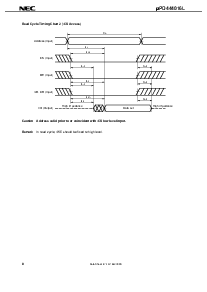 浏览型号UPD444016LG5-A10-7JF的Datasheet PDF文件第8页