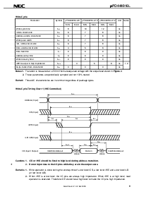 浏览型号UPD444016LG5-A10-7JF的Datasheet PDF文件第9页