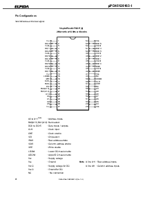 浏览型号UPD45128163G5-A75LI-9JF的Datasheet PDF文件第4页