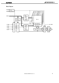 浏览型号UPD45128163G5-A75LI-9JF的Datasheet PDF文件第5页