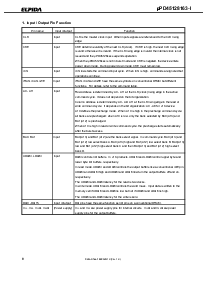 浏览型号UPD45128163G5-A75LI-9JF的Datasheet PDF文件第8页