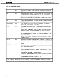 浏览型号UPD45128163G5-A75T-9JF的Datasheet PDF文件第8页