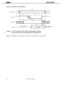 浏览型号UPD4416004G5-A17-9JF的Datasheet PDF文件第8页