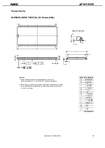 浏览型号UPD4416004G5-A17-9JF的Datasheet PDF文件第9页