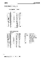 浏览型号UPD4216805G5-50的Datasheet PDF文件第2页