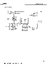 浏览型号UPD4216805G5-50的Datasheet PDF文件第3页