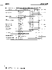 浏览型号UPD4216805G5-50的Datasheet PDF文件第6页