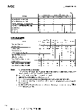 浏览型号UPD4216805G5-50的Datasheet PDF文件第8页