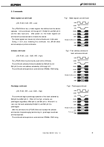 浏览型号UPD45128163G5-A80L-9JF的Datasheet PDF文件第9页