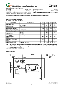 ͺ[name]Datasheet PDFļ2ҳ