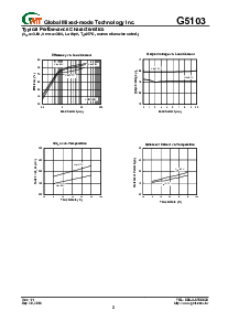 ͺ[name]Datasheet PDFļ3ҳ