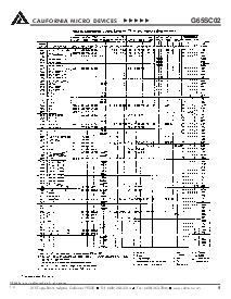 ͺ[name]Datasheet PDFļ9ҳ