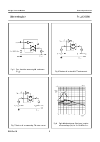 ͺ[name]Datasheet PDFļ8ҳ