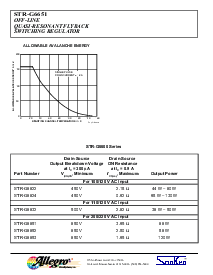 浏览型号STR-G6622的Datasheet PDF文件第4页