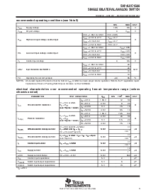 浏览型号SN74LVC1G66YEAR的Datasheet PDF文件第3页