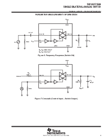 浏览型号SN74LVC1G66YEAR的Datasheet PDF文件第9页