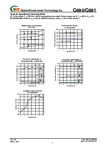 ͺ[name]Datasheet PDFļ7ҳ
