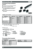 浏览型号G6B-1174P-US的Datasheet PDF文件第1页