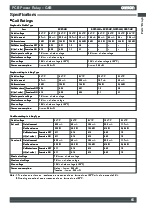 浏览型号G6B-2114P-US的Datasheet PDF文件第2页