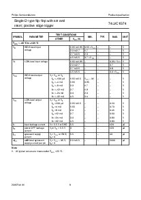 ͺ[name]Datasheet PDFļ8ҳ