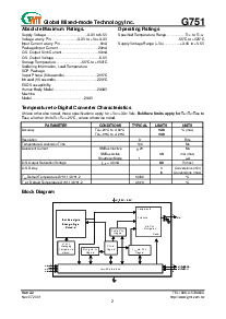 ͺ[name]Datasheet PDFļ2ҳ