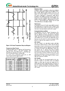 浏览型号G751-2的Datasheet PDF文件第5页