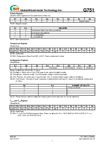 浏览型号G751-2的Datasheet PDF文件第7页