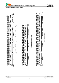 浏览型号G751-2的Datasheet PDF文件第9页