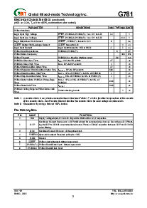 浏览型号G781的Datasheet PDF文件第3页