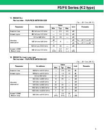 浏览型号FAR-F6CE-1G8800-L2XJ-U的Datasheet PDF文件第9页