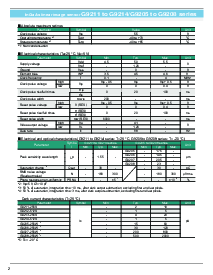 ͺ[name]Datasheet PDFļ2ҳ