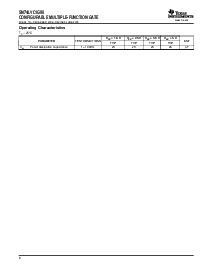 浏览型号SN74LVC1G98YZAR的Datasheet PDF文件第6页