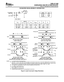 浏览型号SN74LVC1G98YZAR的Datasheet PDF文件第7页