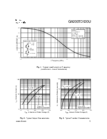 ͺ[name]Datasheet PDFļ3ҳ