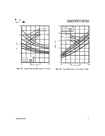 ͺ[name]Datasheet PDFļ7ҳ