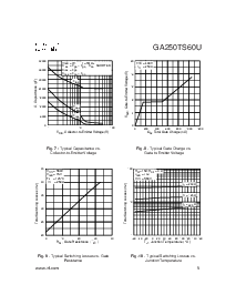 ͺ[name]Datasheet PDFļ5ҳ