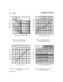 ͺ[name]Datasheet PDFļ5ҳ