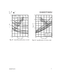 ͺ[name]Datasheet PDFļ7ҳ