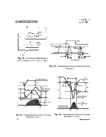 浏览型号GA600GD25S的Datasheet PDF文件第8页