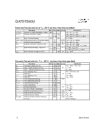 浏览型号GA75TS60U的Datasheet PDF文件第2页