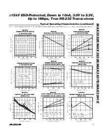����ͺ�[name]��Datasheet PDF�ļ���5ҳ