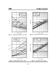 浏览型号IRGBC30UD2的Datasheet PDF文件第7页