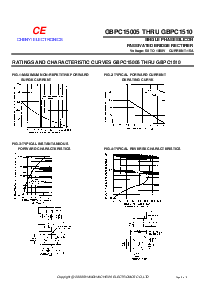 ͺ[name]Datasheet PDFļ2ҳ