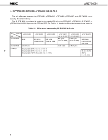 ͺ[name]Datasheet PDFļ6ҳ
