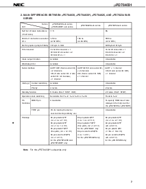 ͺ[name]Datasheet PDFļ7ҳ